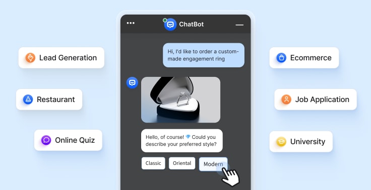 ChatBot templates