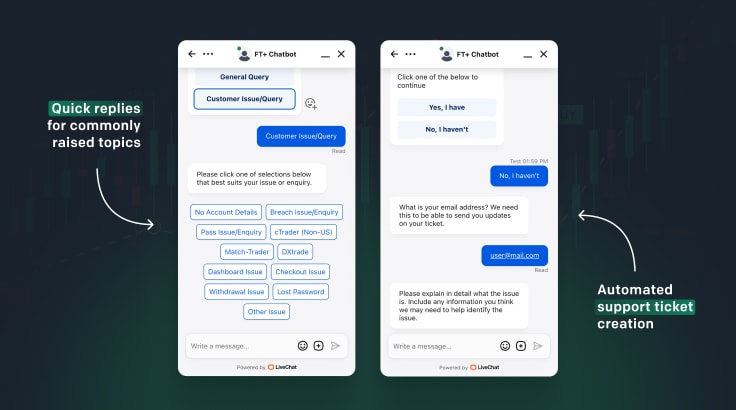 Funded Trading Plus chatbot widgets with Quick replies and support ticket creation