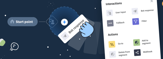 The ChatBot Visual Builder dashboard